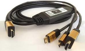 1.	HDMI splitter Cable 